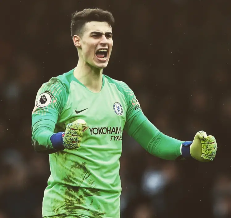 Quick Facts on Kepa Arrizabalaga