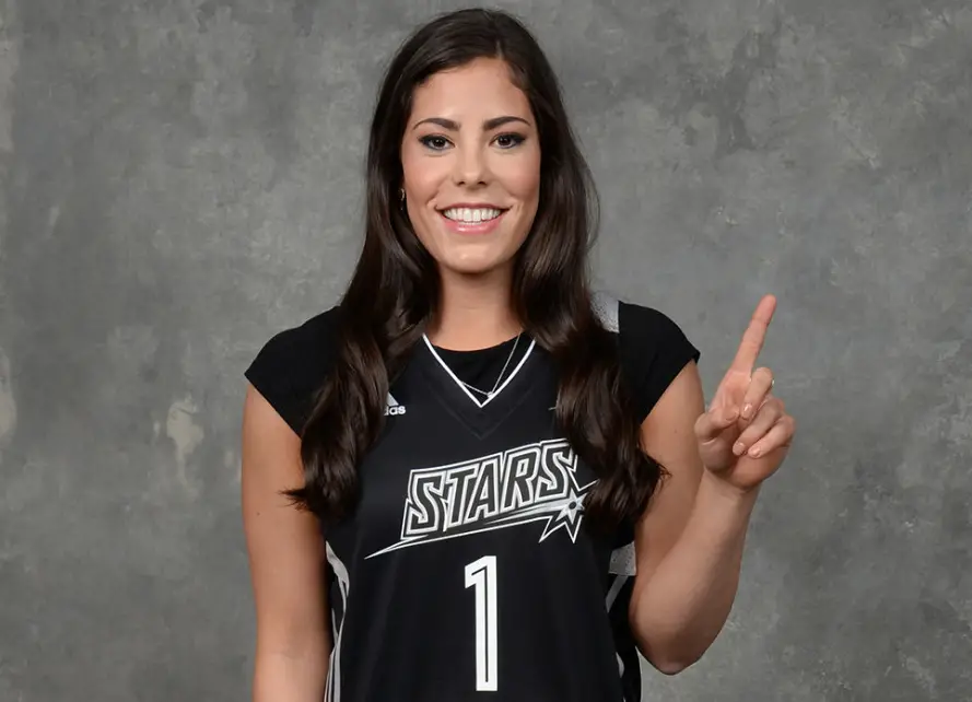 Kelsey Plum Profile